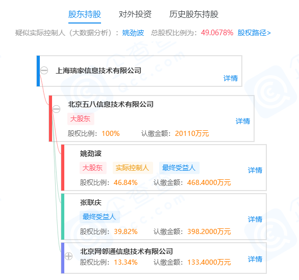 7777788888香港马官网,实地计划验证策略_视频版62.893