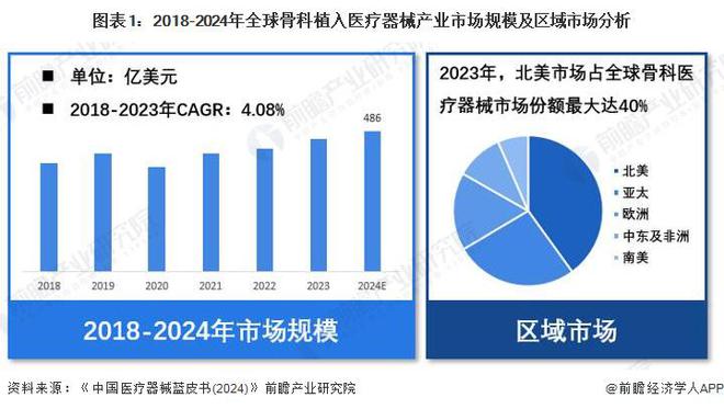 2024年香港开奖结果,现状解答解释定义_尊贵版29.486