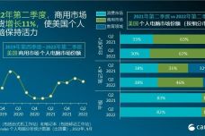 三肖必中三期必出资料,实地数据验证分析_Chromebook91.109