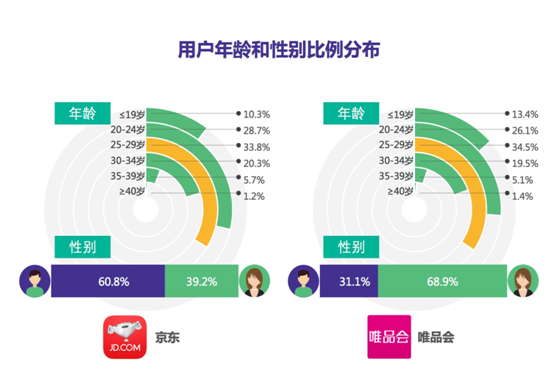 2024年全年资料免费大全优势,实地验证数据设计_终极版10.469