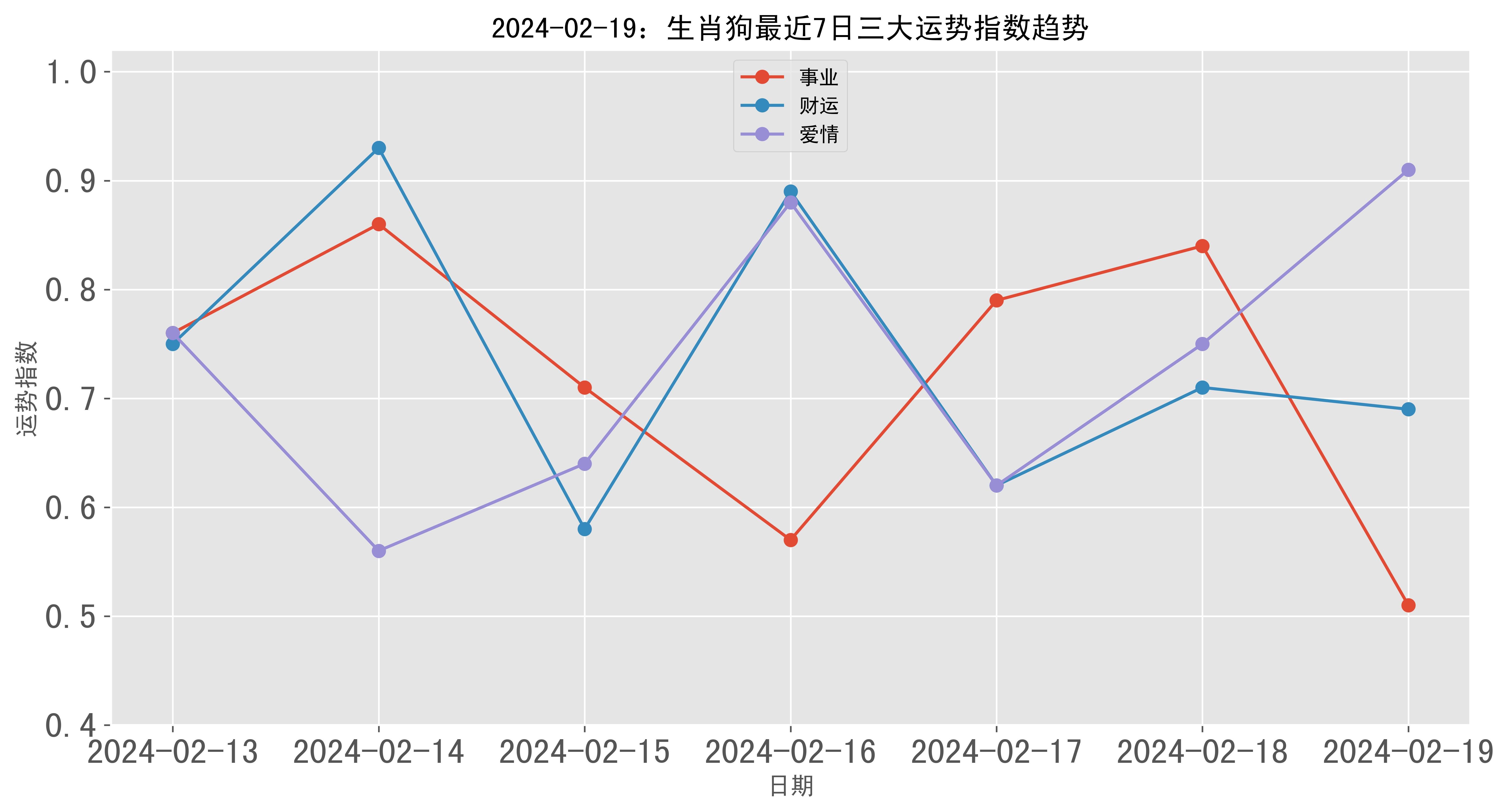 2024年12月13日 第58页