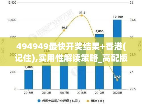 香港开码,平衡实施策略_Prestige20.764