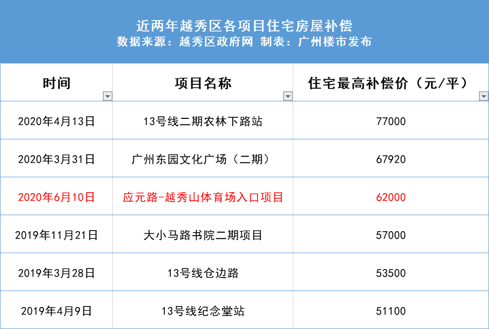 新澳天天开奖资料大全272期,战略方案优化_高级款11.81