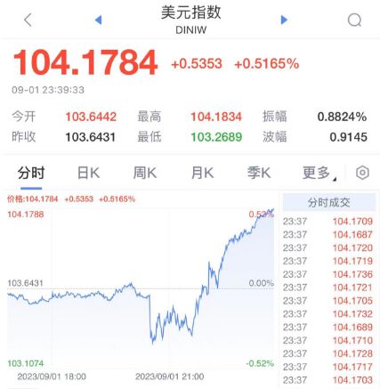 2024澳门特马今晚开奖138期_准确资,完善的执行机制分析_set27.547