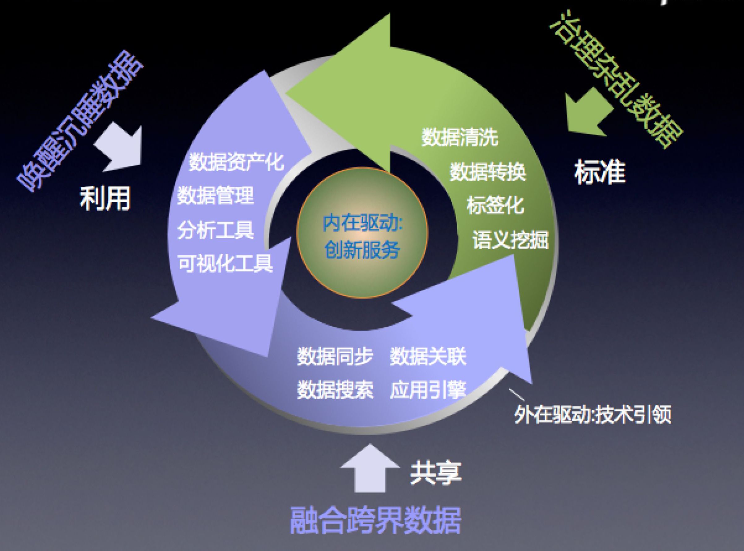 澳门800图库精准,数据整合策略解析_S32.239