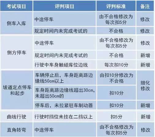 新澳门49码中奖规则,广泛的关注解释落实热议_win305.210