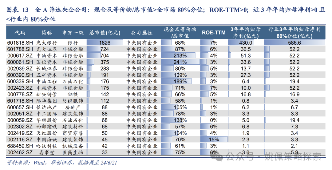 2024新澳开奖结果,战略性实施方案优化_Device89.347