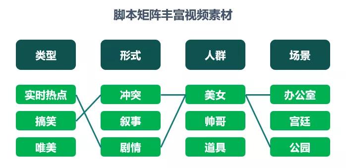 香港最快最精准免费资料,实效性解析解读_Advanced56.648