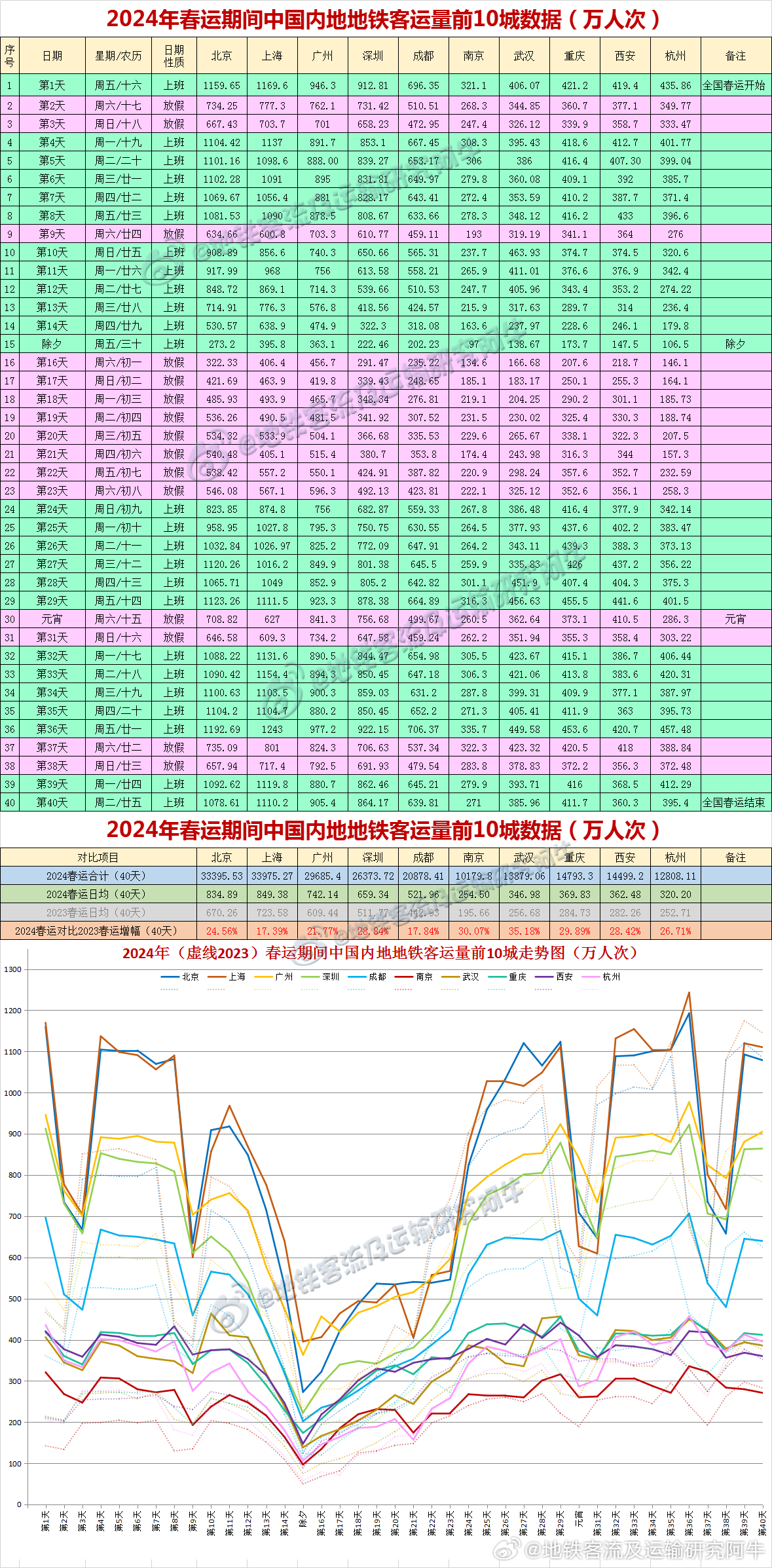 2024年港彩开奖结果,稳健性策略评估_DP44.209