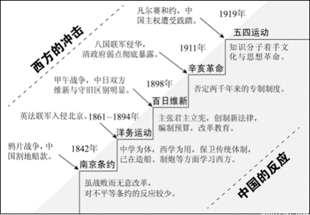 精准三肖三期内必中的内容,实践策略实施解析_精英版51.462