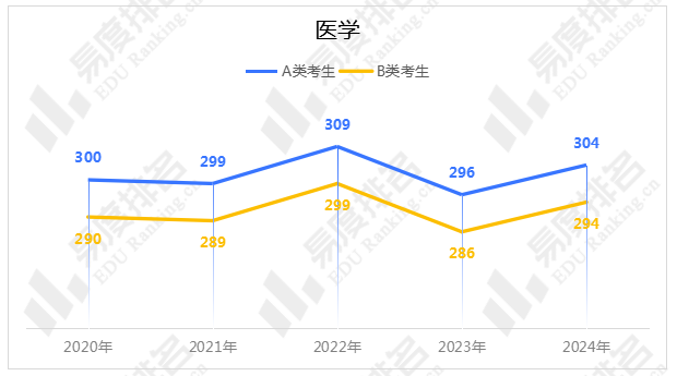 2024澳门六开彩开奖结果查询,快速问题设计方案_CT75.310