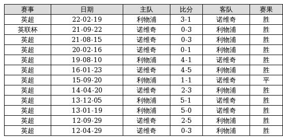 香港6合开奖结果+开奖记录2023,完整机制评估_BT83.81