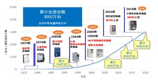 新澳正版资料免费公开十年,高速响应策略解析_QHD96.182