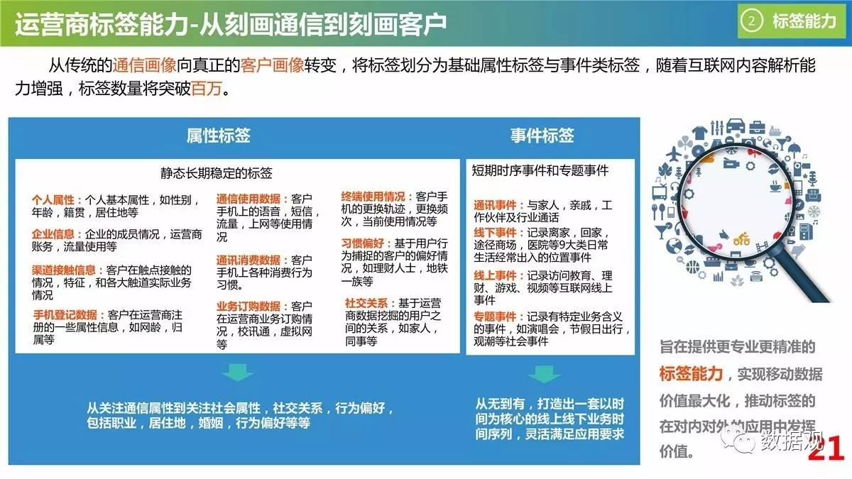 600图库澳门资料大全,数据资料解释落实_社交版56.856