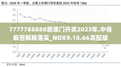 2024年新澳开奖结果查询,现状解答解释落实_特别版27.244