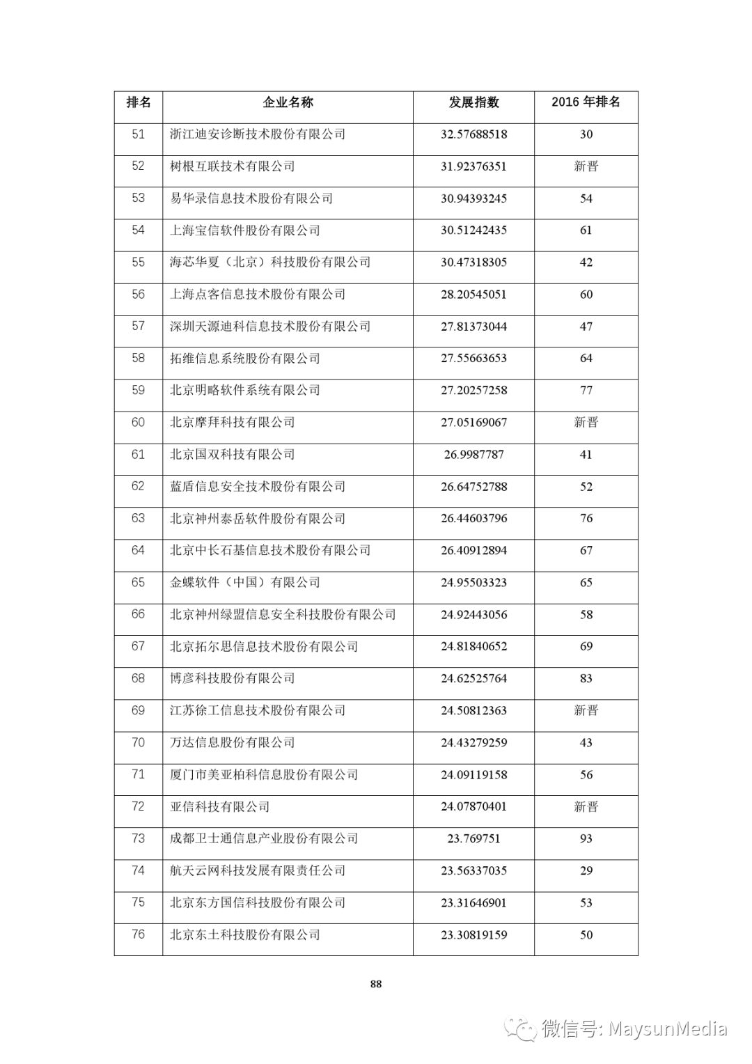 2024香港历史开奖记录,实地策略评估数据_1080p22.715