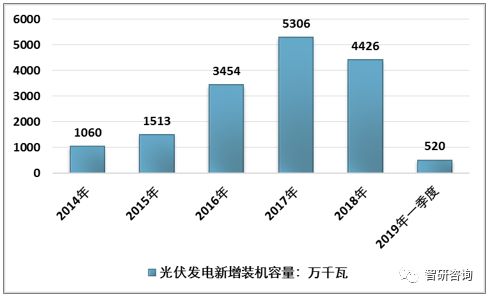 澳门广东二八站,完善的机制评估_铂金版11.773