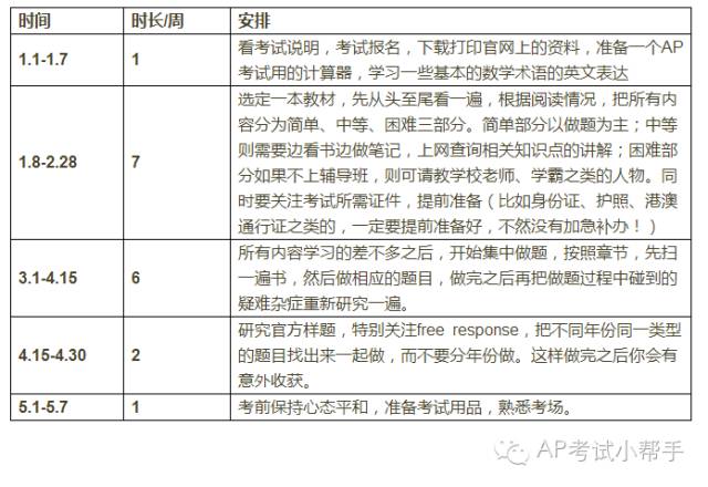 香港精准最准资料免费,科学分析解析说明_AP50.61