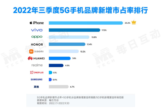 2024新澳门天天开奖免费资料,实地考察数据应用_超值版71.522