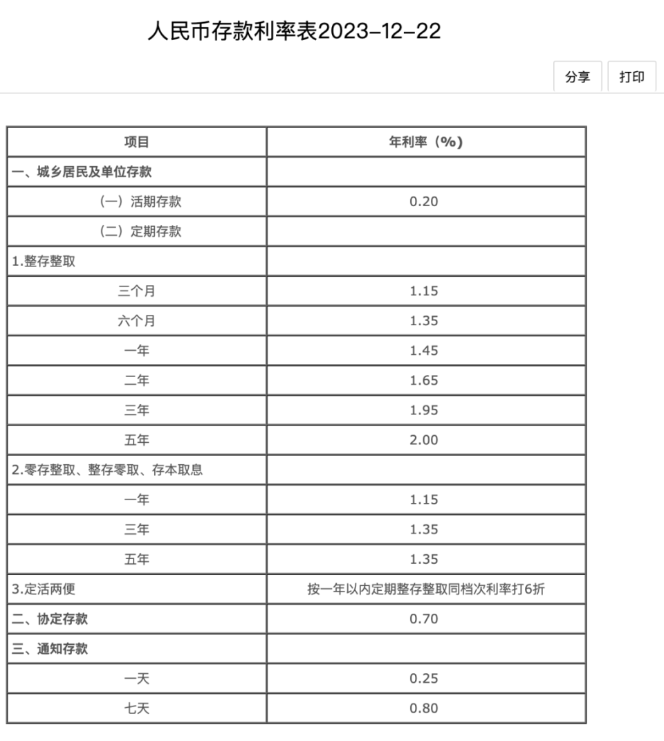 2024年新澳门开码结果,现状分析说明_Notebook97.12