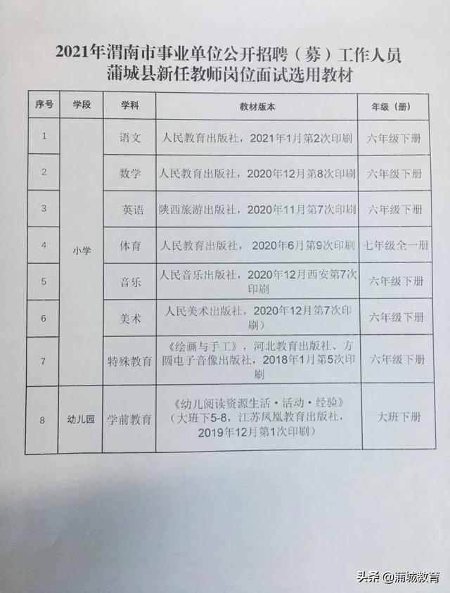 玛曲县特殊教育事业单位最新招聘信息解读