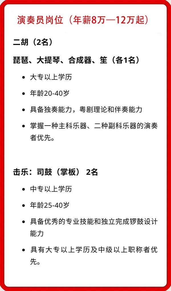 克山县剧团最新招聘信息及招聘细节探讨