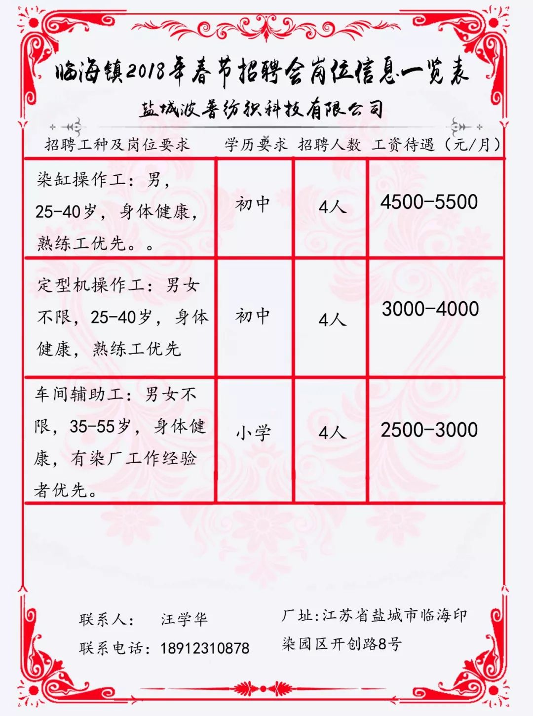 吉福社区最新招聘信息概览