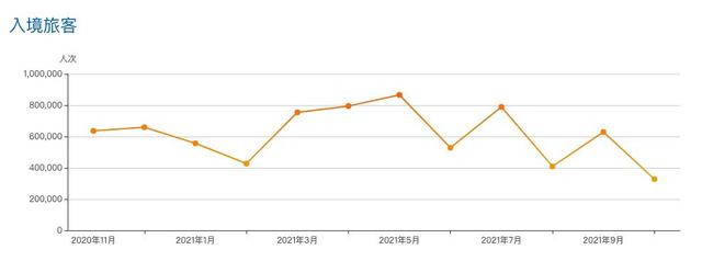 澳门一码一码100准确,实地执行数据分析_Surface61.639