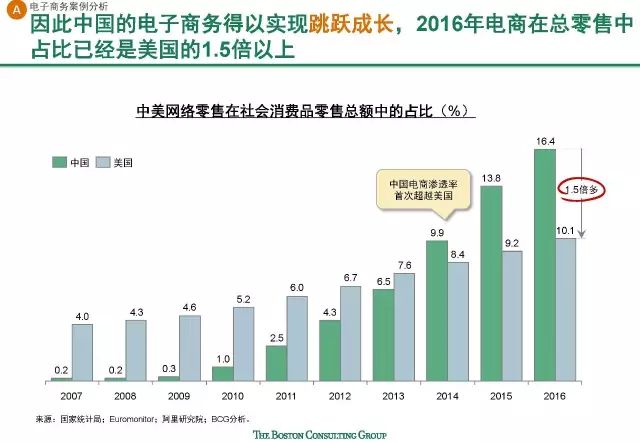 新澳2024年开奖记录,综合研究解释定义_FT80.354