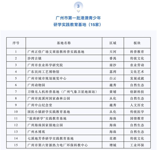 今晚澳门天天开彩免费,国产化作答解释落实_Advance75.720