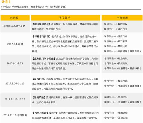 管家婆一码中一肖,综合分析解释定义_模拟版42.549