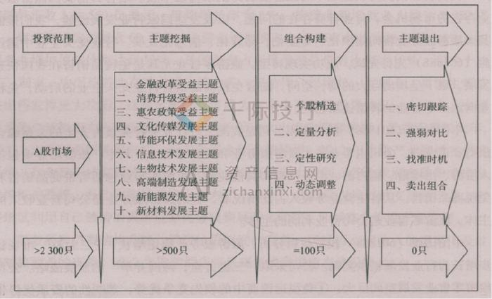 新澳2024正版免费资料,符合性策略定义研究_入门版90.988