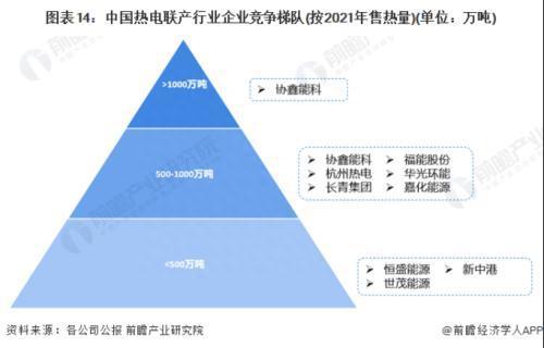 大连热电重组最新消息,创新执行策略解读_WP13.803