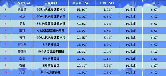 奥门天天开奖码结果2024澳门开奖记录4月9日,决策资料解析说明_macOS81.378