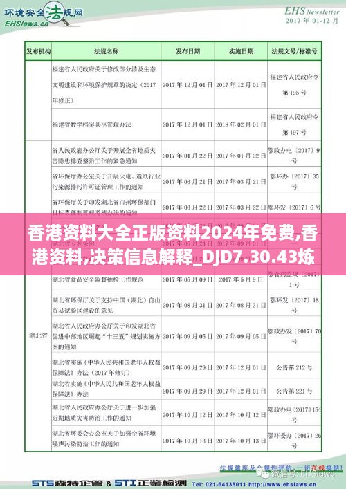 香港最精准的免费资料,广泛的解释落实支持计划_娱乐版305.210