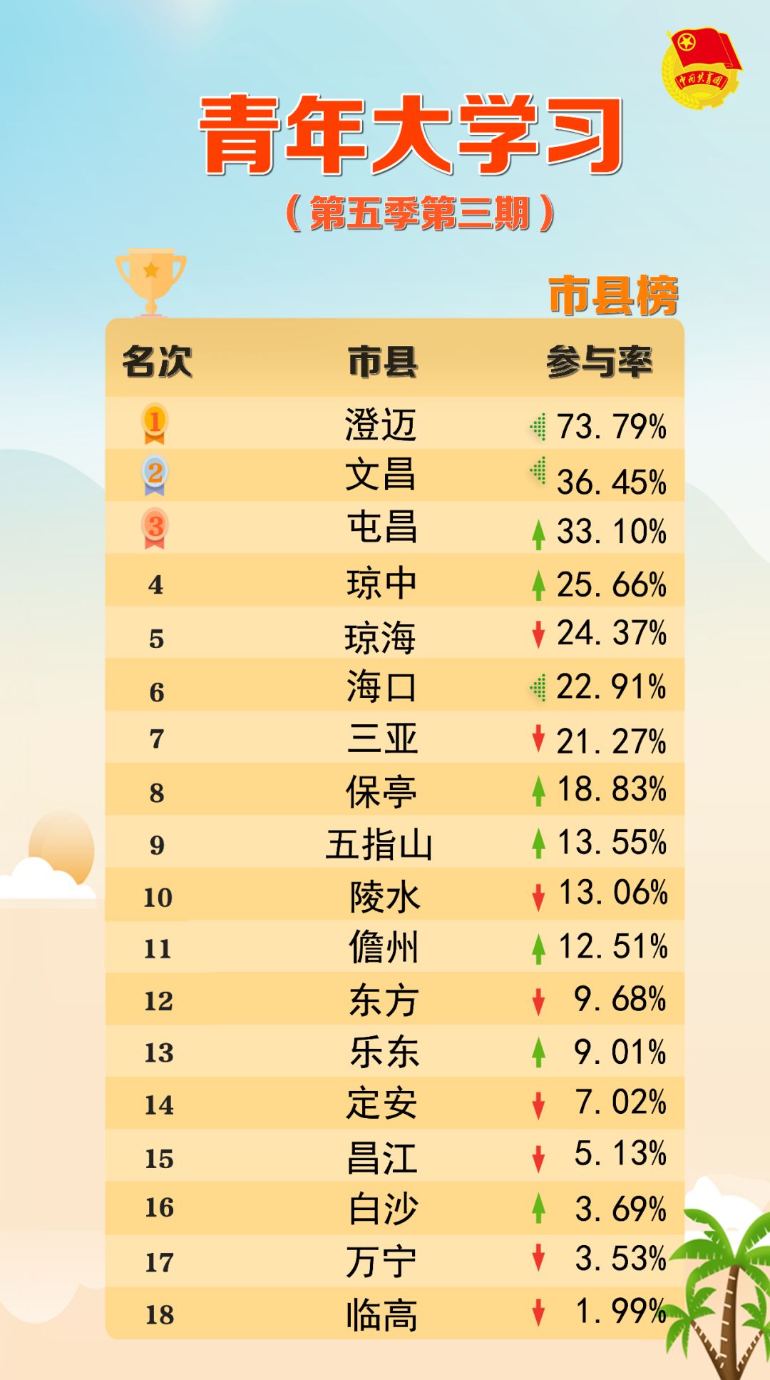 黄大仙三肖三码必中,正确解答落实_挑战款98.687