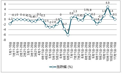 新2024澳门兔费资料,全面数据执行方案_工具版30.209