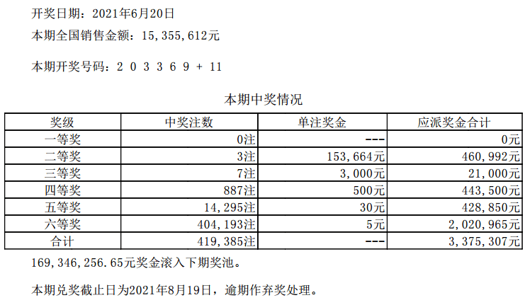 新澳今晚六给彩开奖结果,数据驱动执行决策_VR79.839