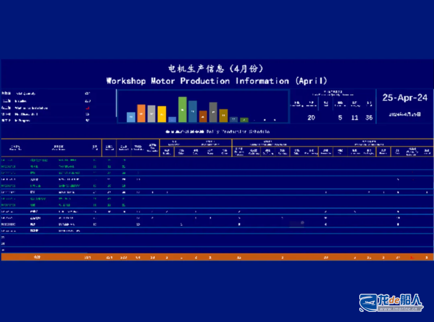 新奥门免费公开资料,实地应用验证数据_Prestige10.312