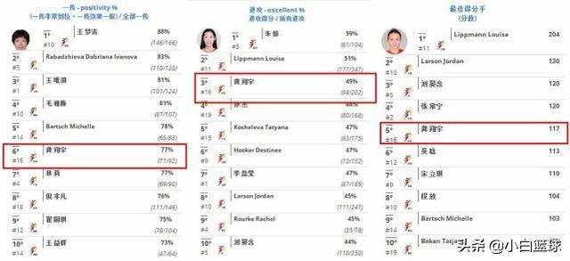 老澳门开奖结果+开奖记录20,数据引导计划设计_XR42.282