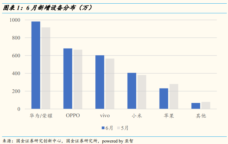 494949澳门今晚开奖什么,全面数据分析实施_扩展版61.52