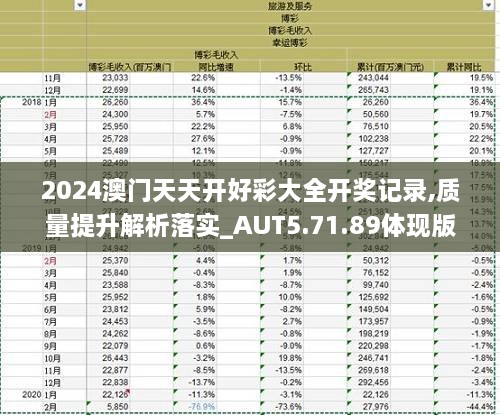 新澳门天夭好彩免费大全新闻,全面设计执行数据_精英款28.179