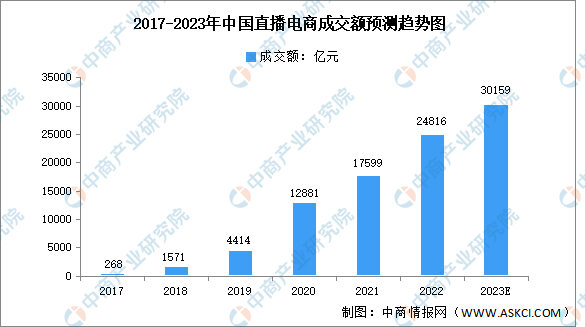 4949澳门开奖现场开奖直播,预测分析说明_ChromeOS41.26