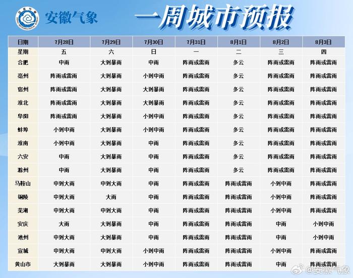 2024新澳最精准资料大全,高速响应方案解析_挑战版14.603