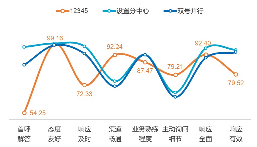 2024新奥正版资料大全,数据引导计划执行_升级版82.349