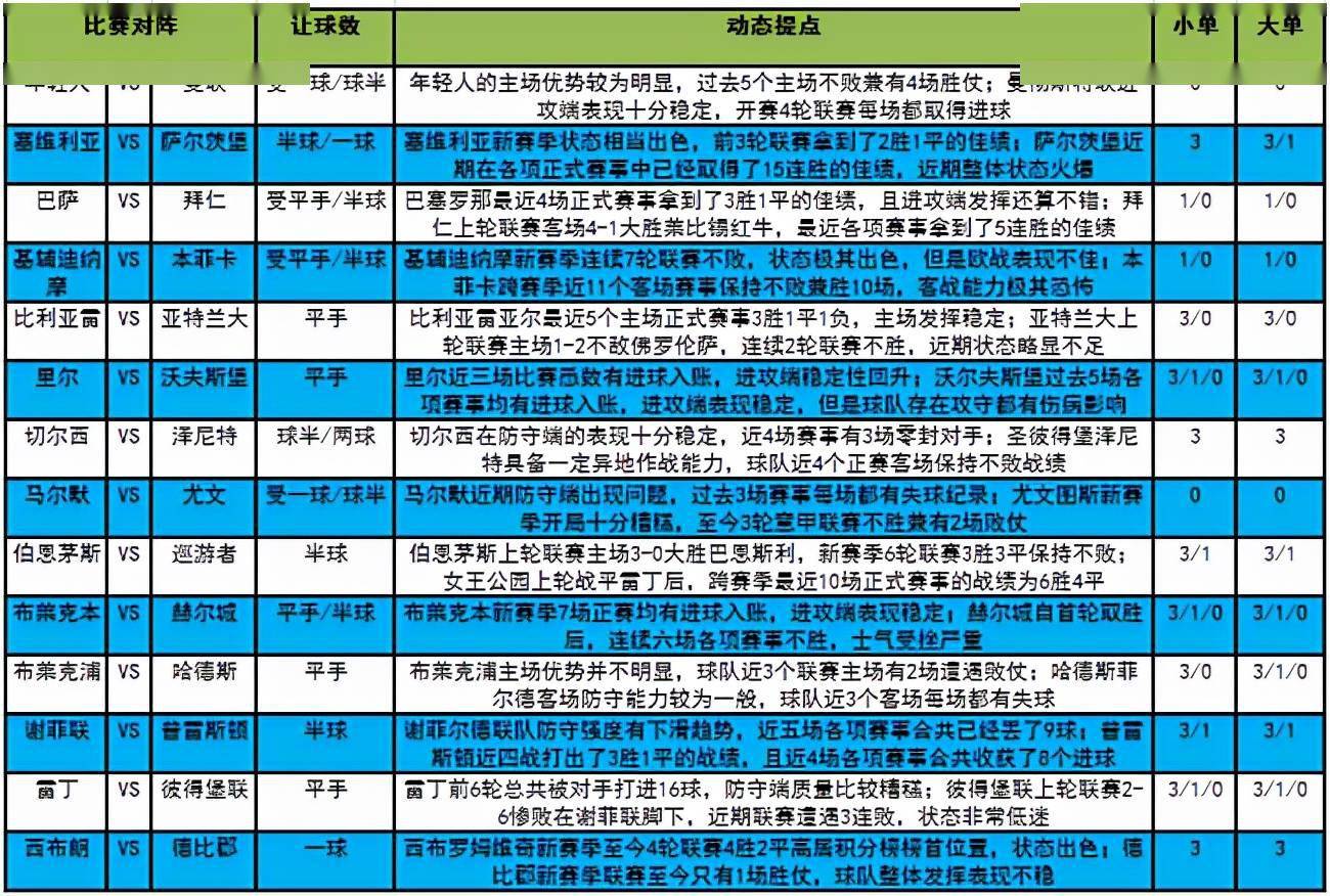 新澳门今晚开奖结果+开奖直播,国产化作答解释落实_tShop48.157