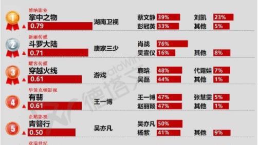 澳门王中王一肖一特一中,快速响应计划解析_Superior88.767