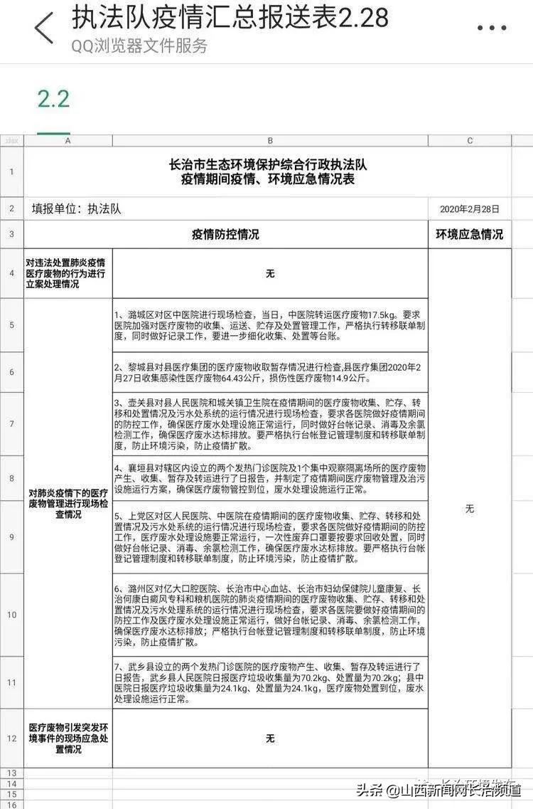 和平县应急管理局招聘公告发布，最新职位及申请要求