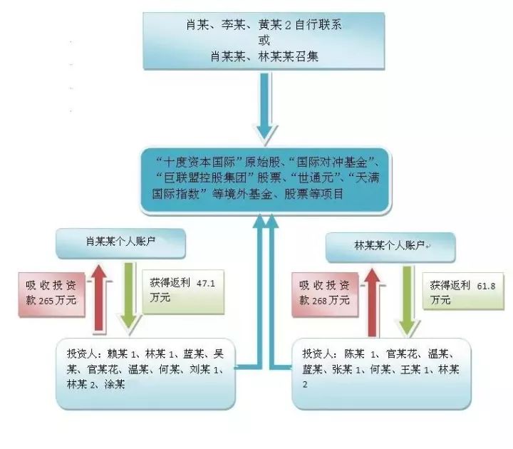 新澳门一码一肖一特一中水果爷爷,合理化决策评审_安卓92.442