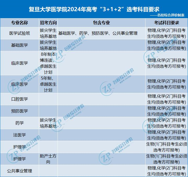 2024天天彩正版资料大全,实践性执行计划_安卓33.985